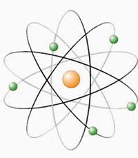 Atome dessin