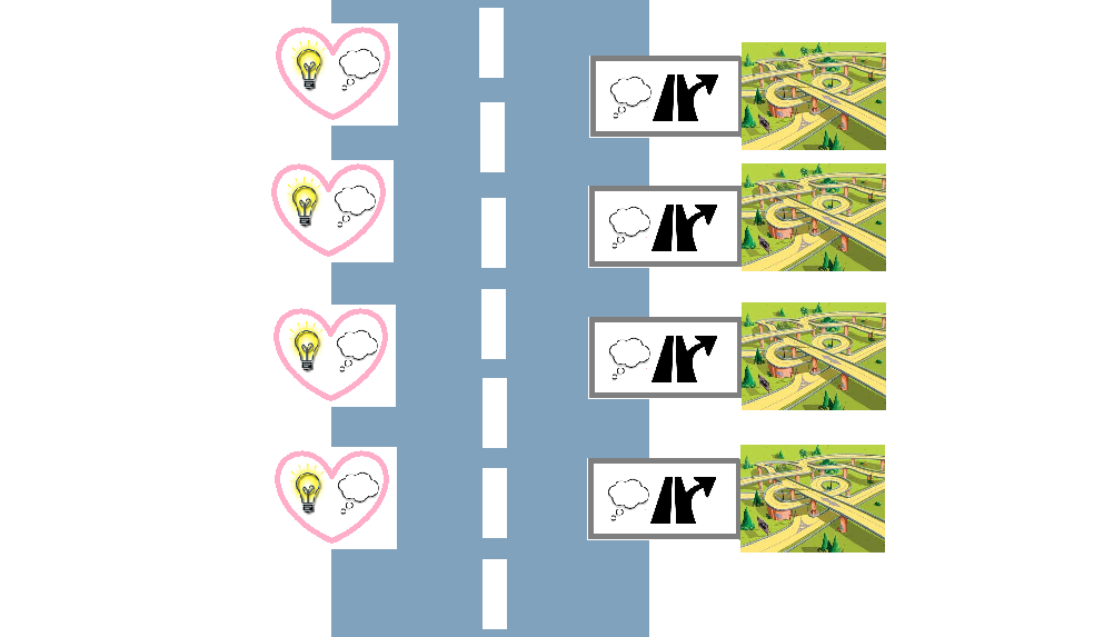 Autoroute de l evolution