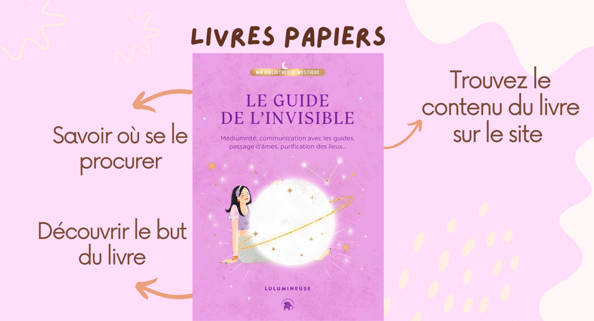 Les livres papiers 2000 x 1080 px 2000 x 1080 px